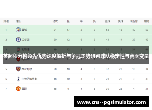 英超积分榜领先优势深度解析与争冠走势研判球队稳定性与赛季变量